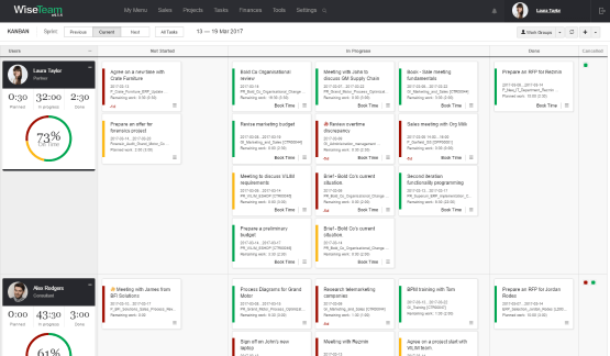 Kanban board wiseteam system