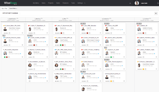 Opportunity Kanban board WiseTeam system